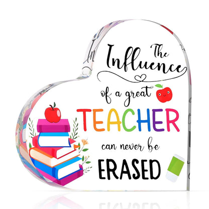 Teacher Appreciation Gift - Water Proof Decoration, Keepsake for Women, Office Classroom Décor, Ideal for Teachers Glossy Signs